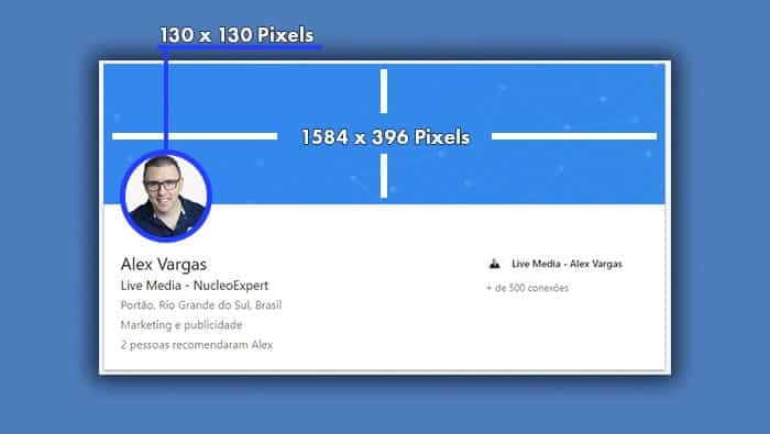 Tamanho das Imagens para o Linkedin