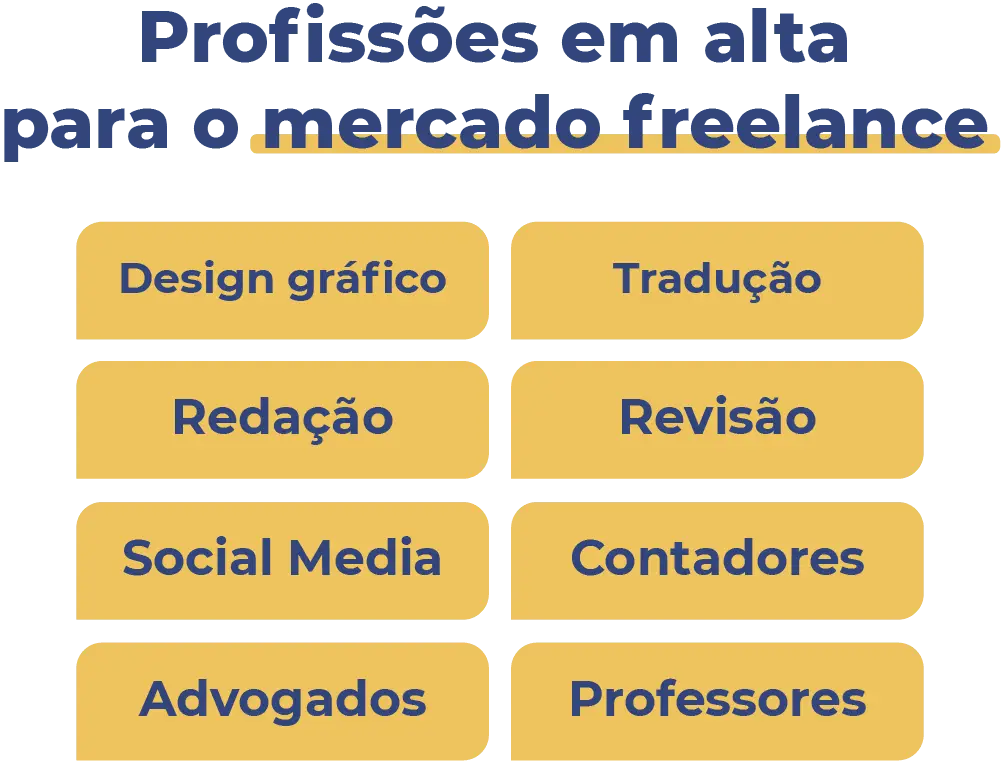 Freelancer Como Funciona E Como Ter Sucesso Em Experimente A