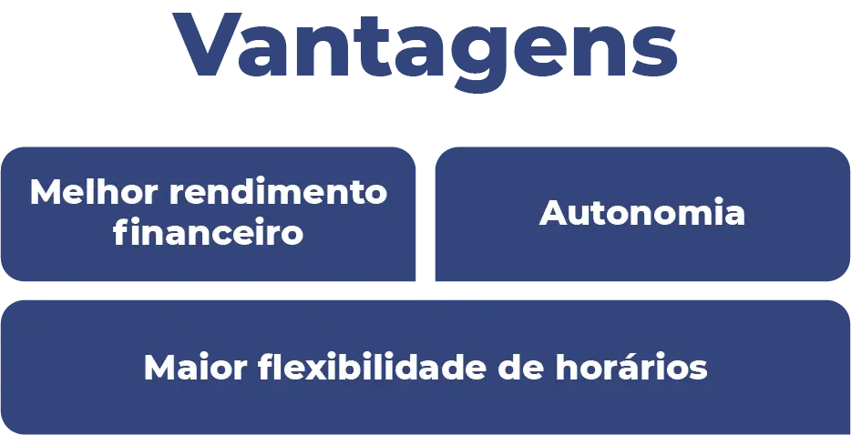 Freelancer O Que Faz O Que Significa Vantagens E Desvantagens