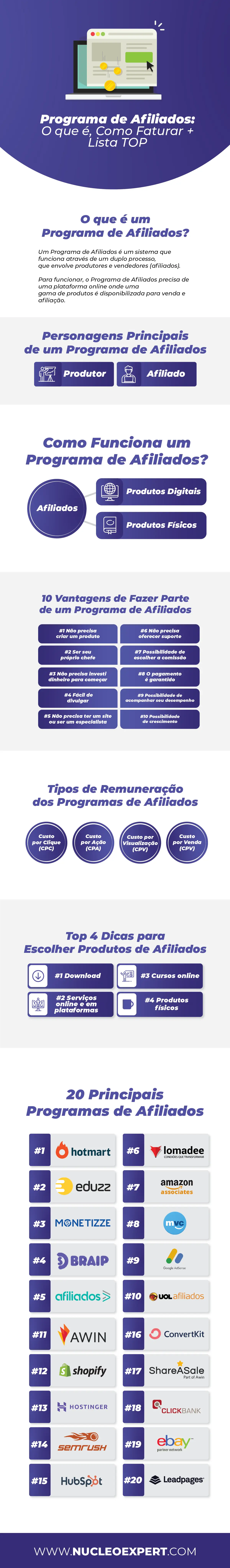 Parceria com InSitu - Programa de afiliados de vendas de campo