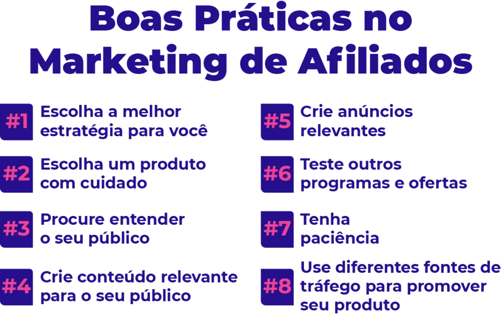 Confira boas práticas no Marketing de Afiliados.