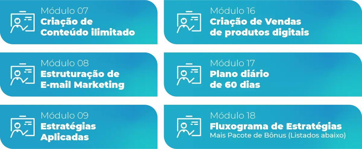 Curso fórmula digitador online funciona? veja tudo!