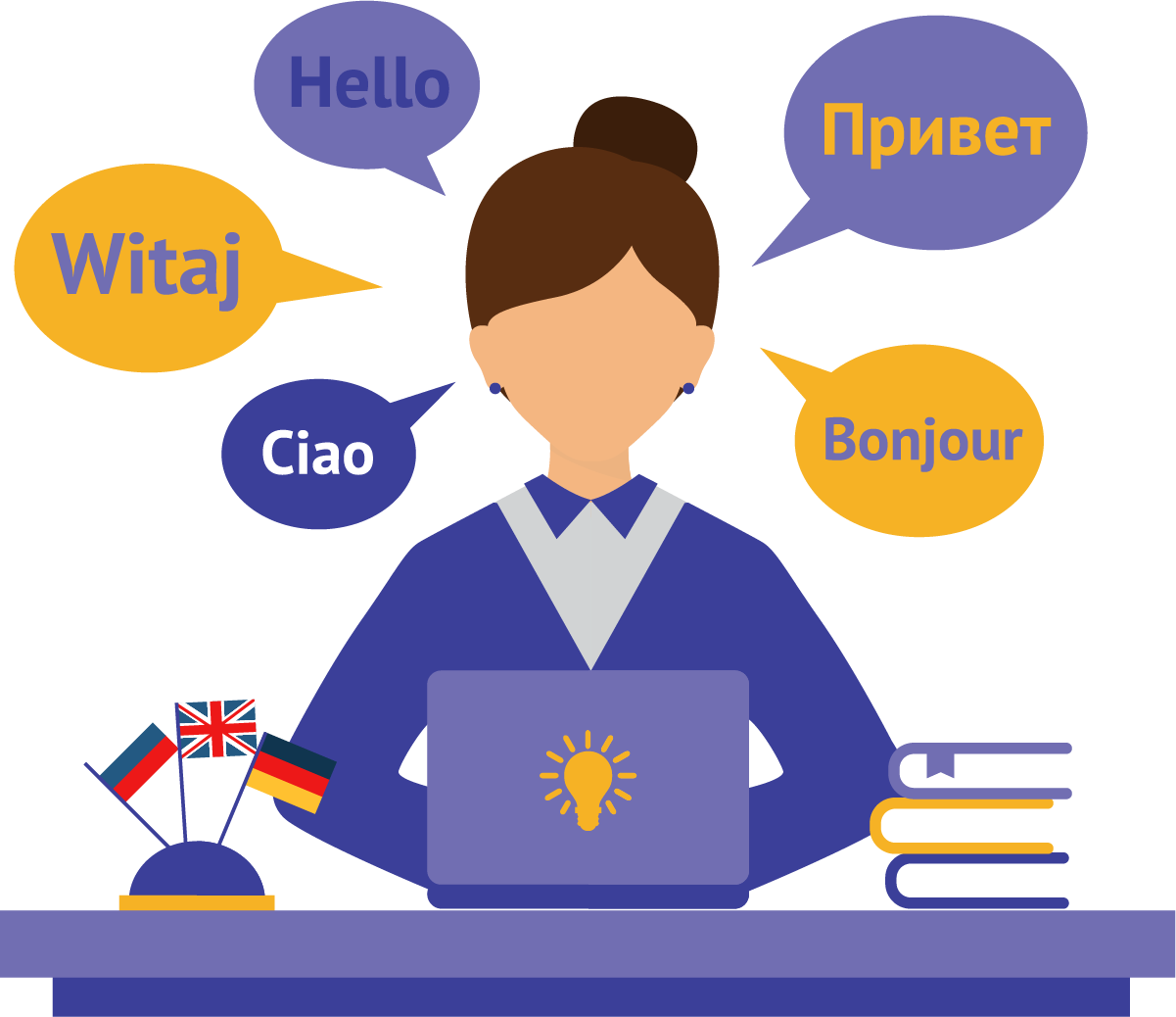 Seja um tradutor de idiomas
