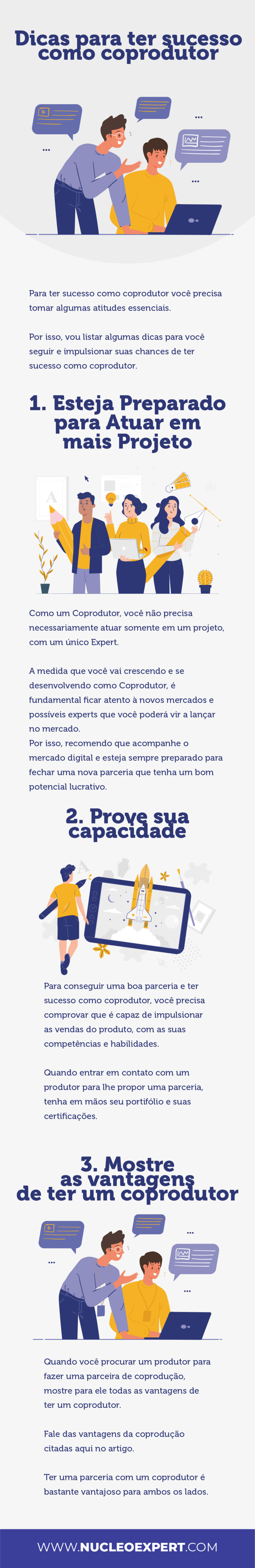 Coprodução O que é e Como se Tornar um Coprodutor