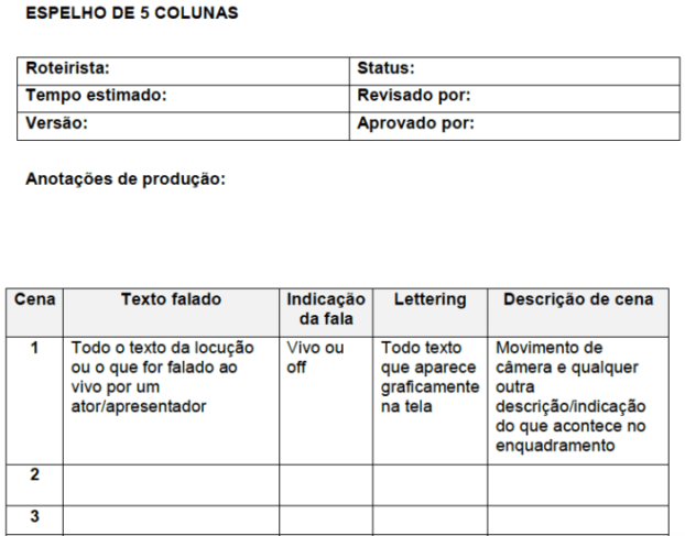 Como Escrever Um Roteiro De Vídeo Guia Passo A Passo