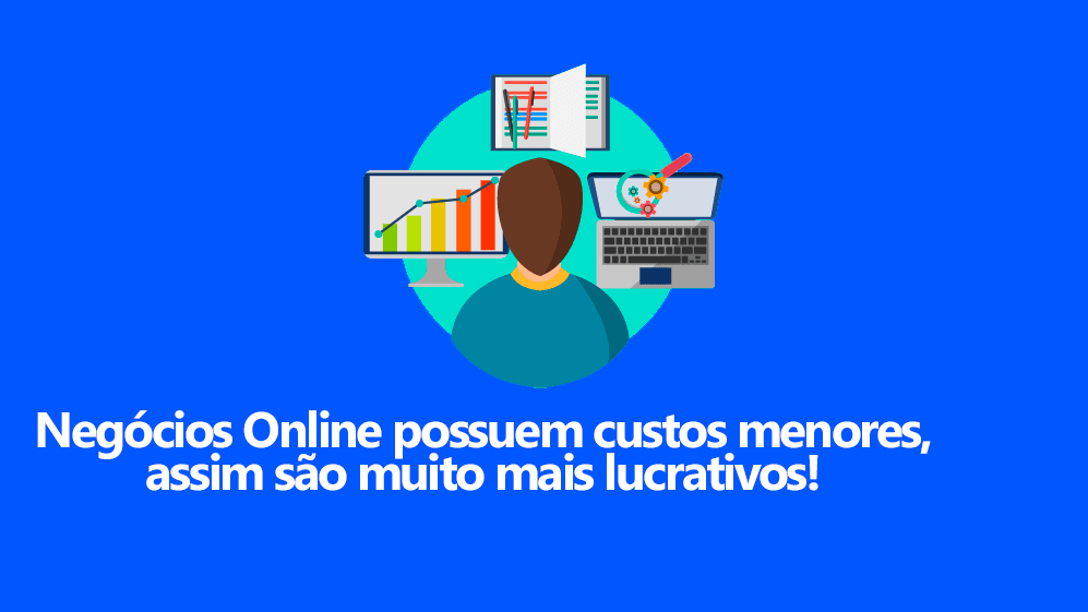 lucro em negócios online