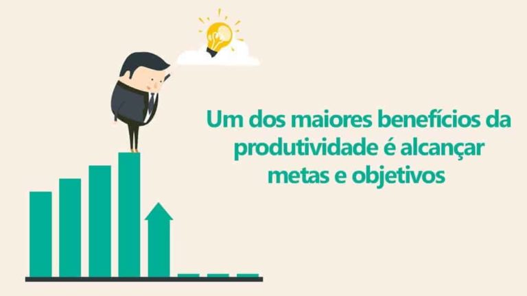 → Produtividade | Como Alcançar A Produtividade Máxima [ 07 Passos ]