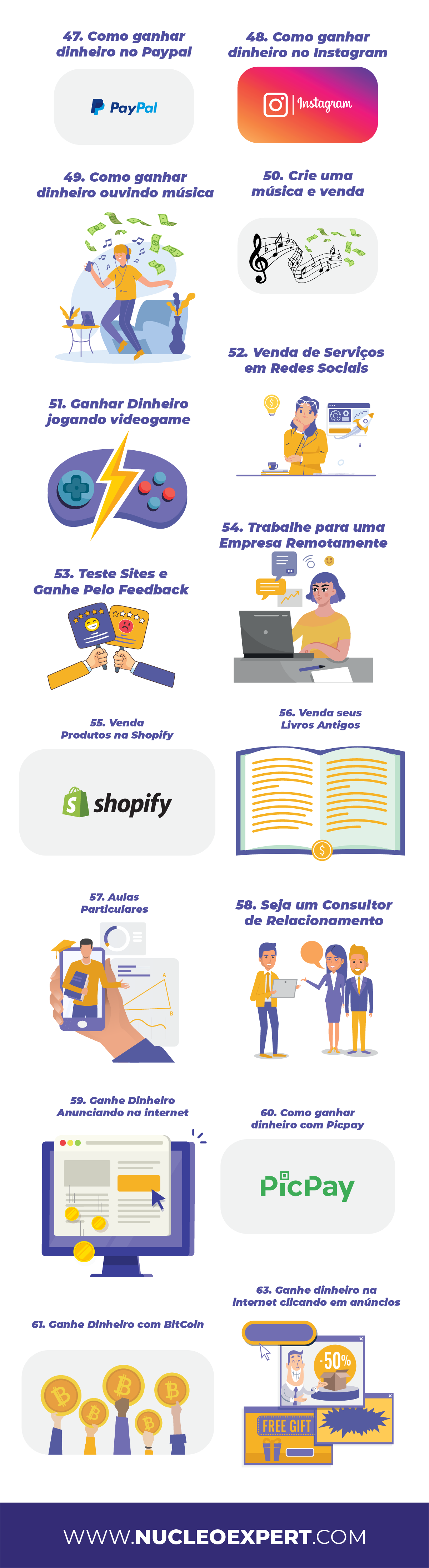 Infografico - Como ganhar dinheiro na Internet - parte 2