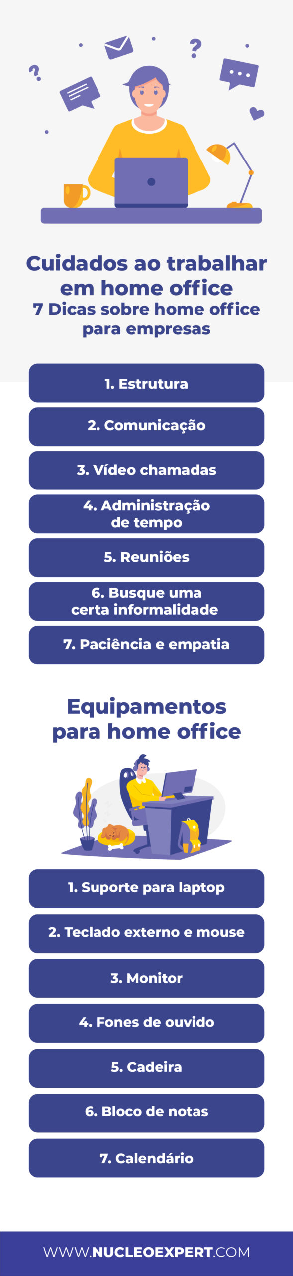 Infográfico - Home Office - Como Trabalhar Remotamente